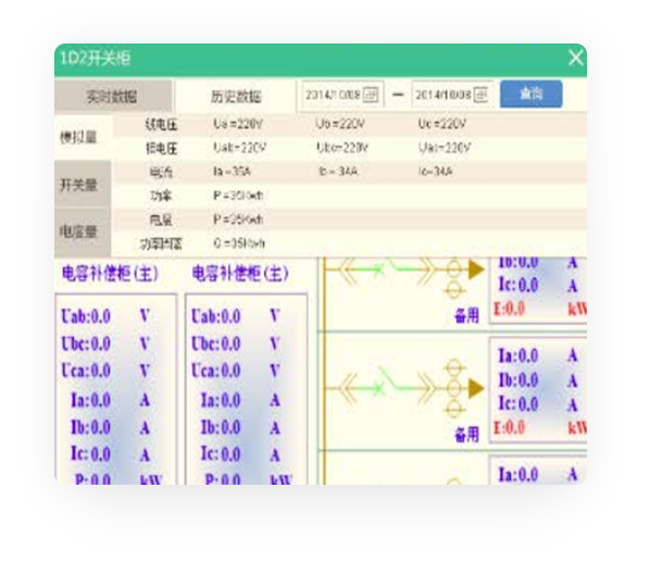 变配电子系统